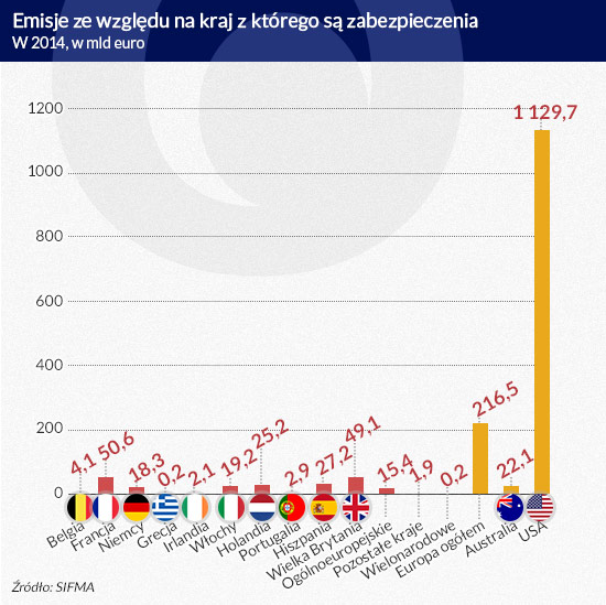 (infografika Dariusz Gąszczyk)