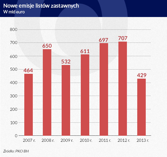 (infografika Dariusz Gąszczyk)