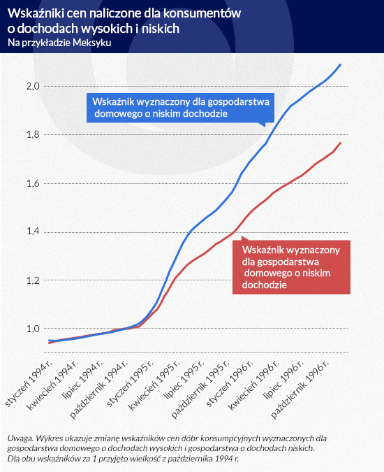 (infografika Dariusz Gąszczyk)