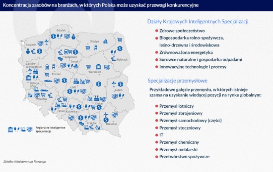 Infografika: Darek Gąszczyk