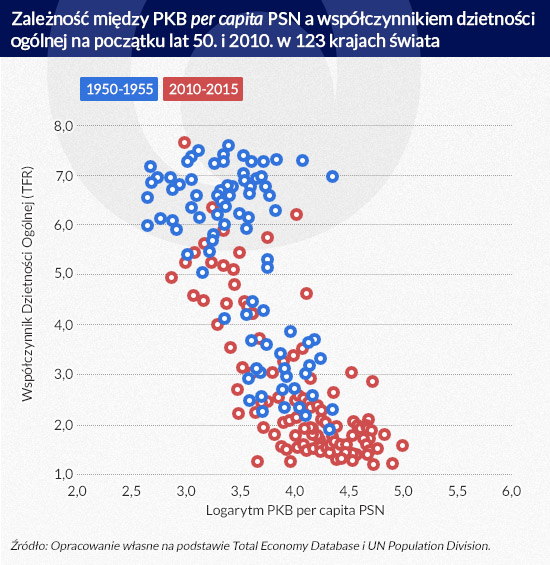 (infografika DG)