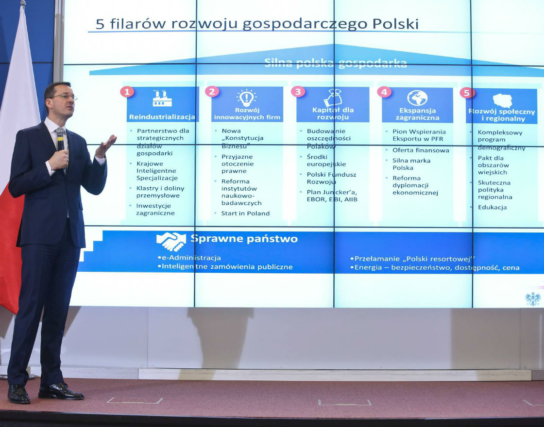 Bilion złotych na zmianę kursu w gospodarce