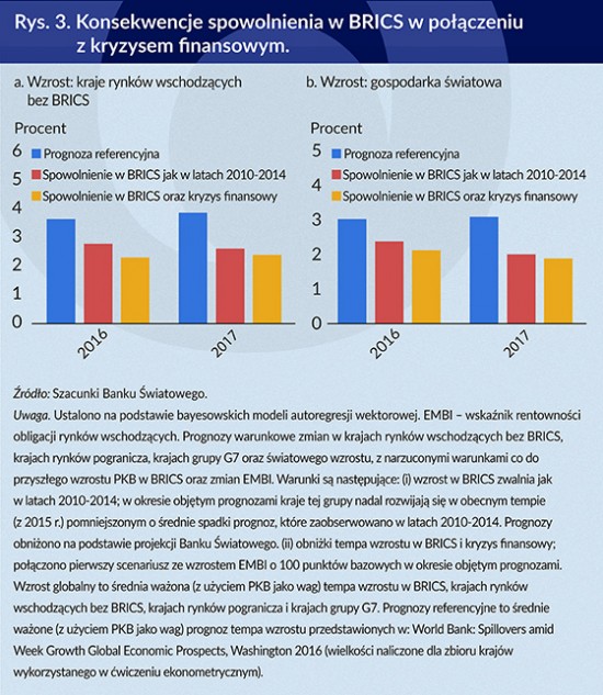 Infografika Bogusław Rzepczak