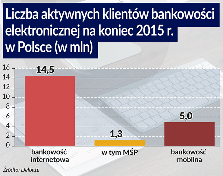 Krótki poradnik jak napaść na bank