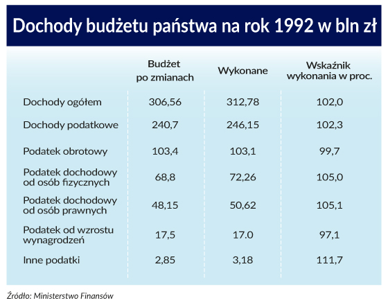 OF_obrotowy_