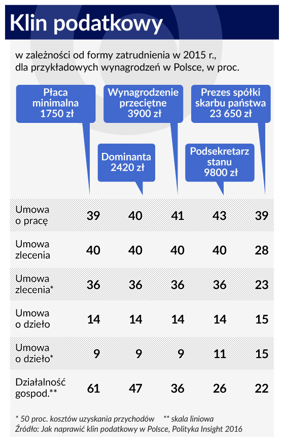 Klin-podatkowy.OF