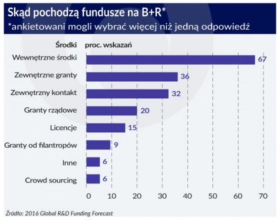 OF_B+R_18.05_v3