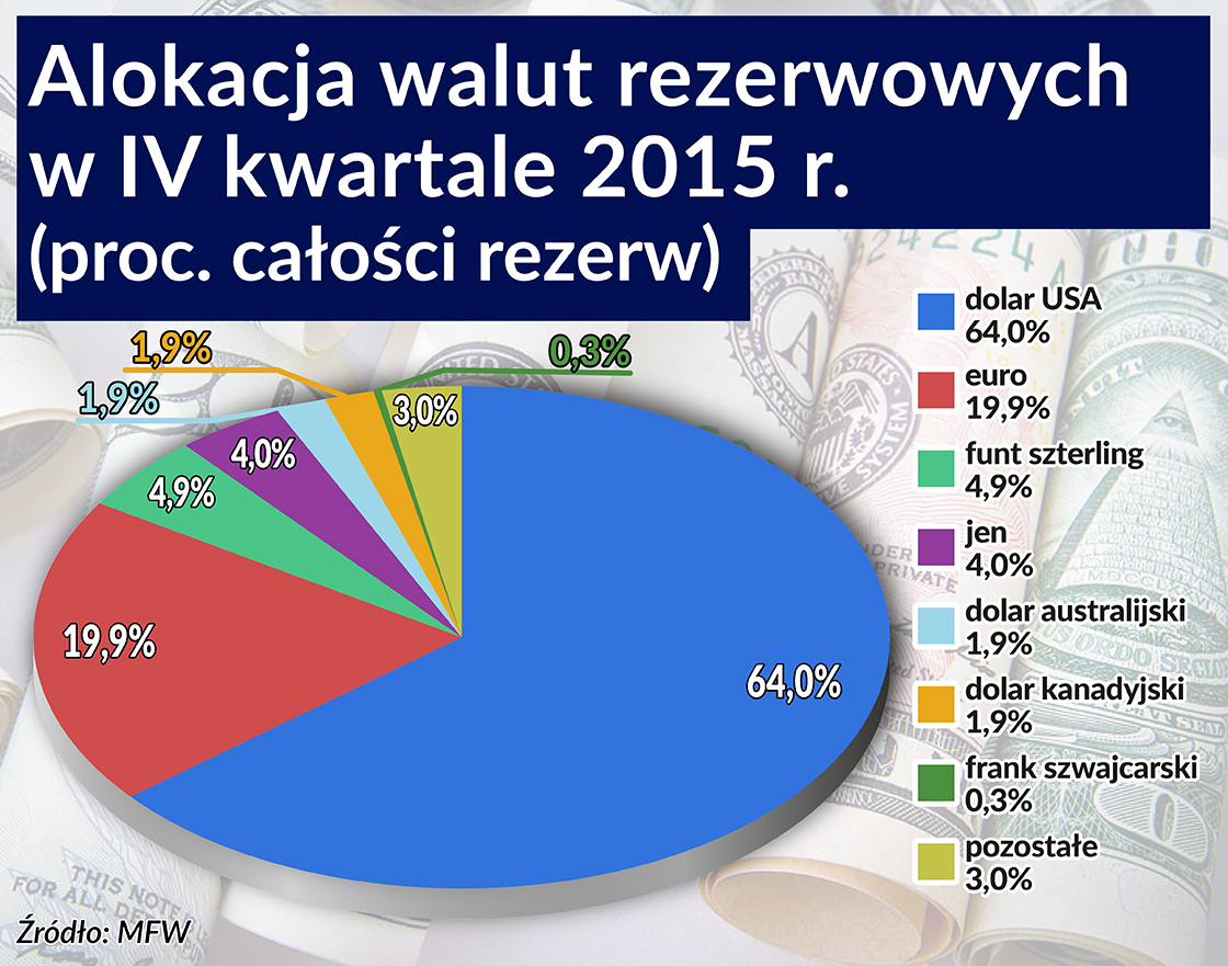 Brexit: Niepewność niezależnie od wyniku referendum