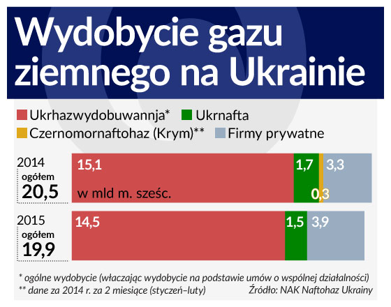 Elektryzująca sprawa cen prądu