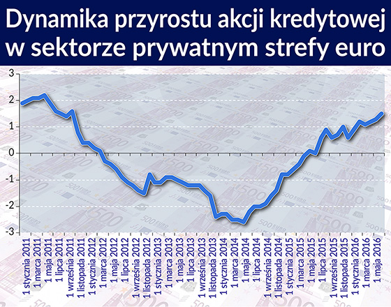 Spór o skup obligacji mogą jednak wygrać Niemcy