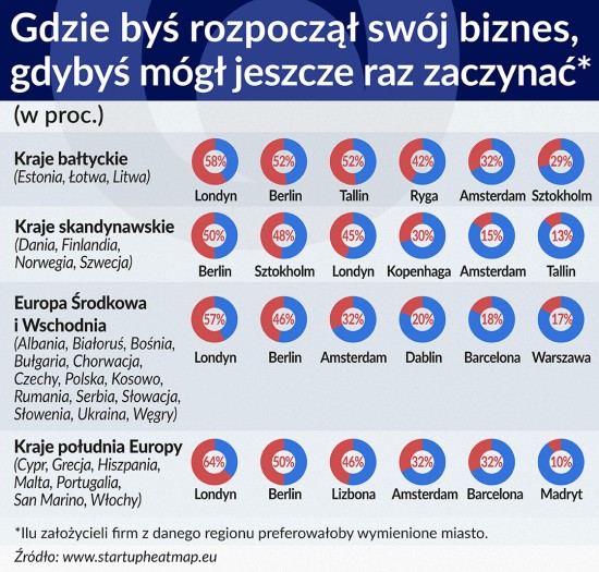 1120 SRODEK 2 wiersz