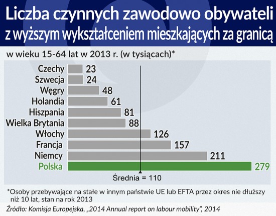 1120 SRODEK 2 wiersz