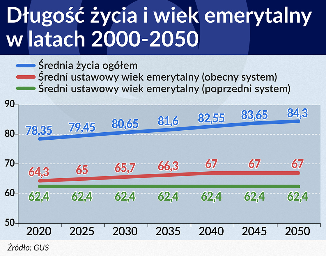 1120 SRODEK 2 wiersz