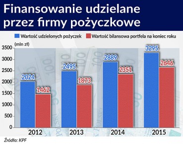 Parabanki zeszły ze słupów do internetu