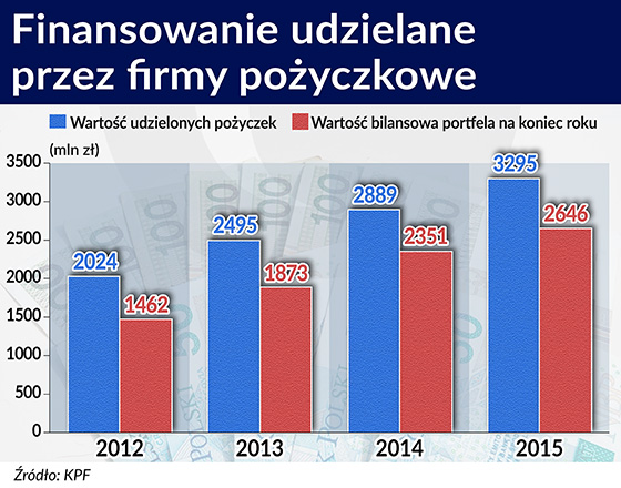 Parabanki zeszły ze słupów do internetu