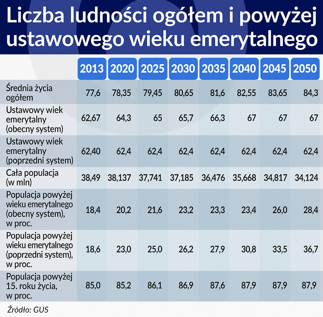 1120 SRODEK 2 wiersz