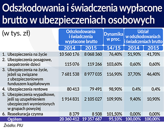 Polisy z UFK nie znikną, będą ucywilizowane