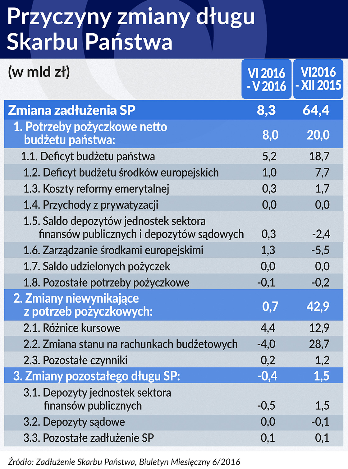 1120 SRODEK 2 wiersz