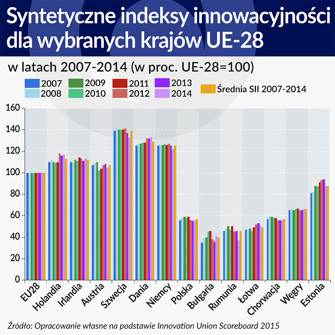 1120 SRODEK 2 wiersz