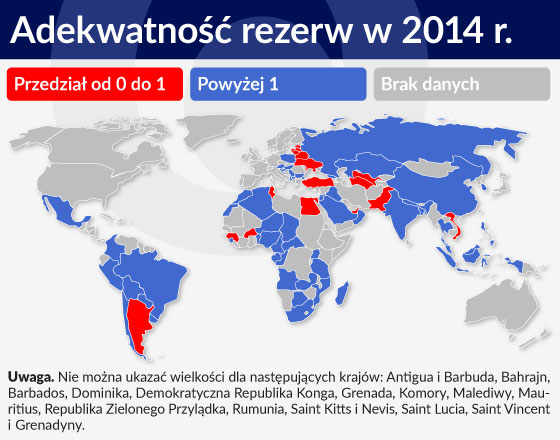 Splątana globalna asekuracja