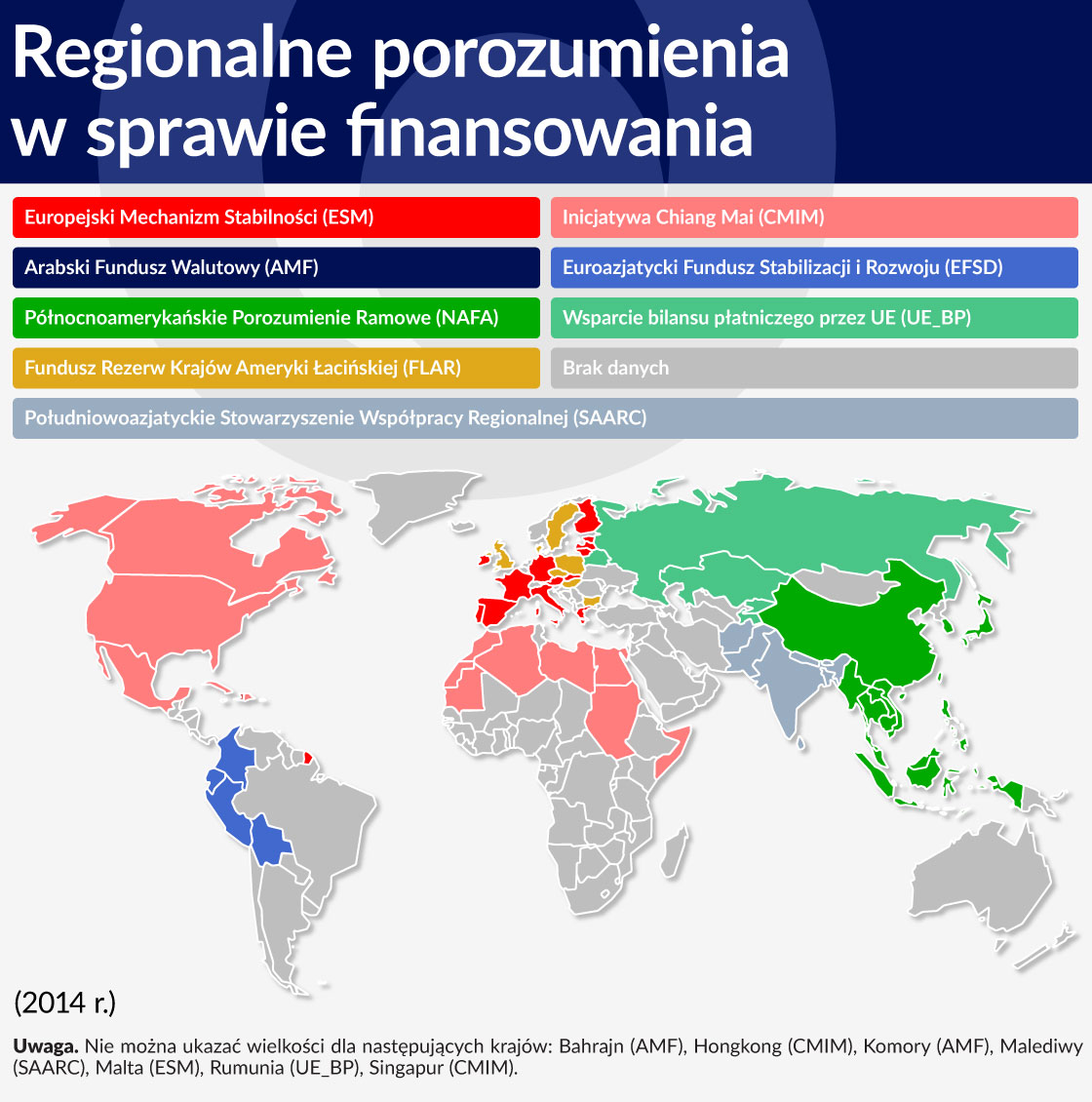 Regionalne porozumienia w sprawie finansowania