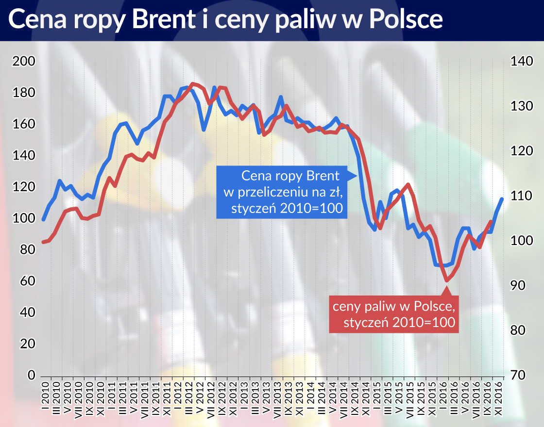 Inflacja wraca, a radość walczy ze strachem