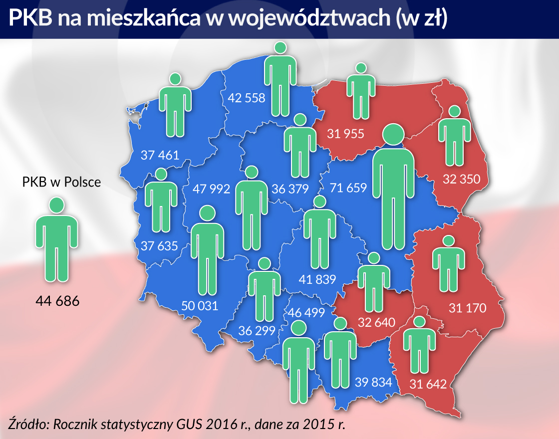 Potrzebujemy rozwoju małych i średnich miast w Polsce