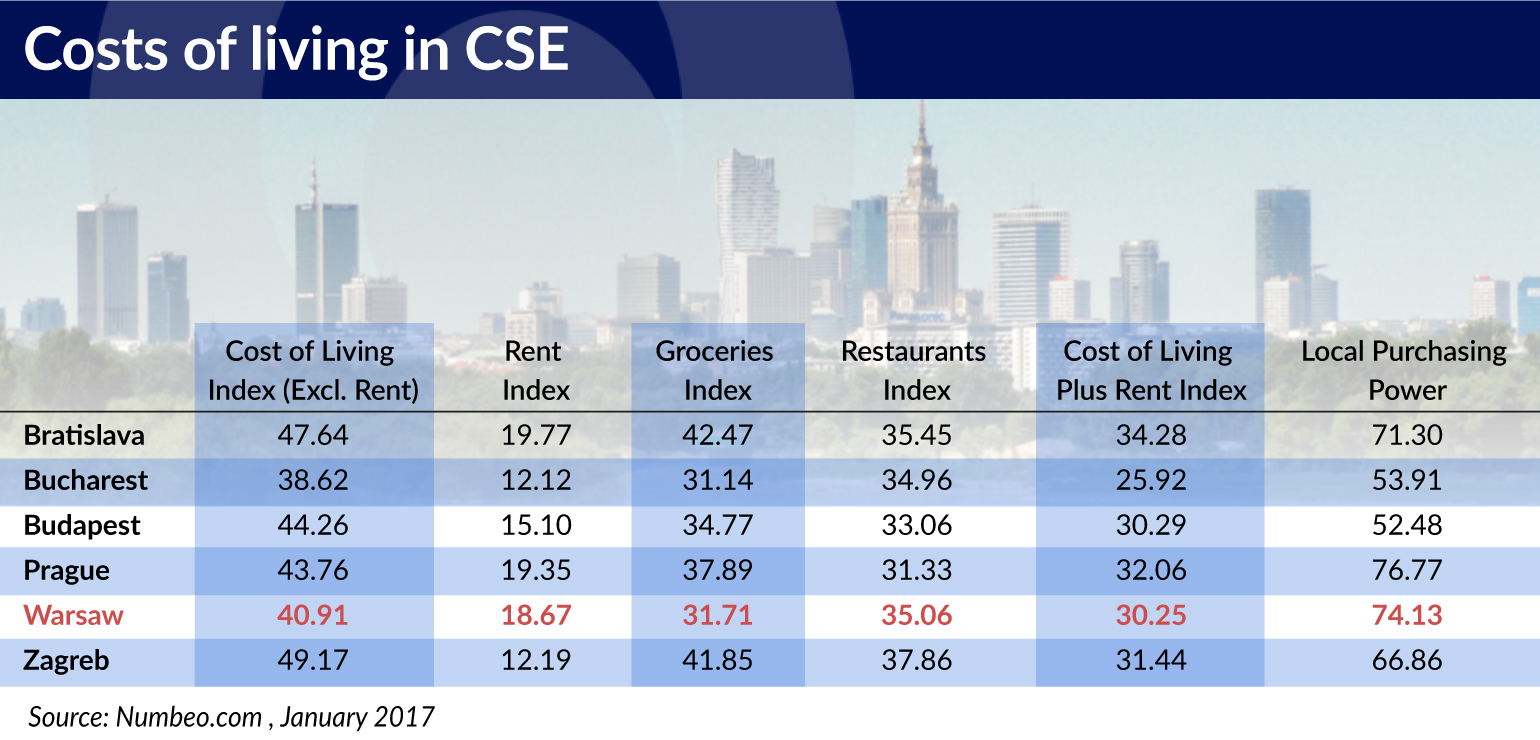 Compare prices for KOOSLA across all European  stores