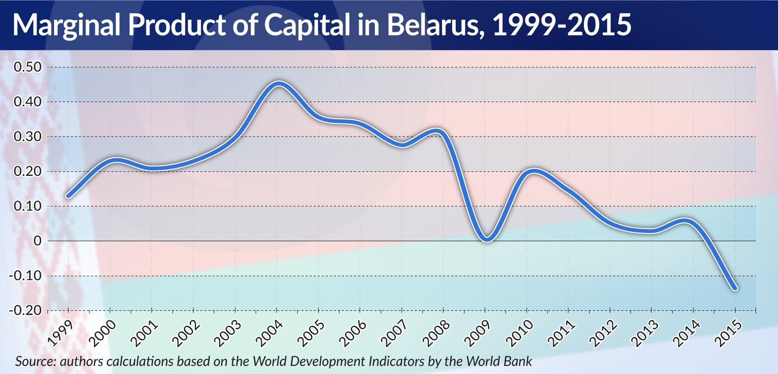 Naurodski retirement age Belarus jamnik