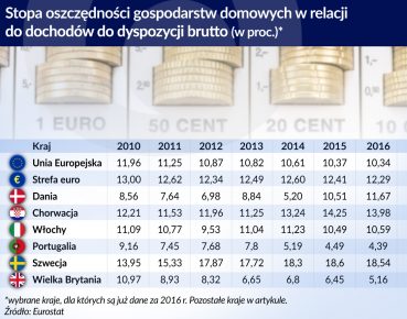 Niemłodzi bogowie dzięki emeryturze z zakładu pracy