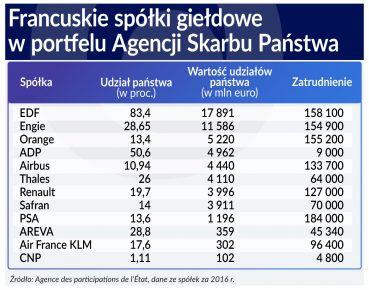 Francusko-włoska wojna o nacjonalizację