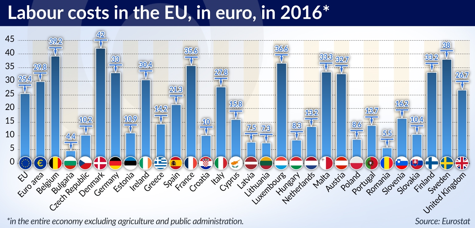 BIEN Poland is still cheap for investors jamnik