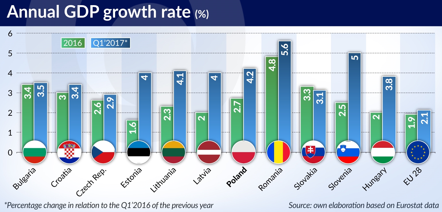 KOWALCZYK w-europie-wschodniej-pierwsze-polrocze-na-plus jamnik