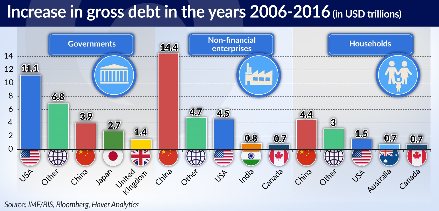 RAMOTOWSKI The IMF provides advice on how to avoid another crisis JAMNIK