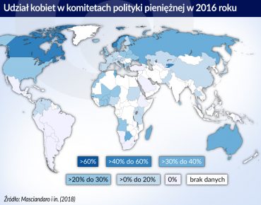 Kobiety odgrywają ważną rolę w kształtowaniu polityki pieniężnej