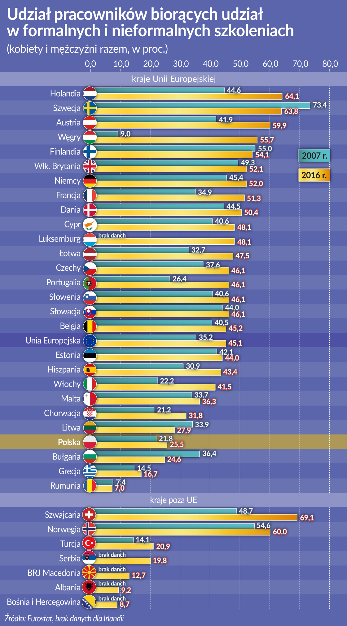 Sposób na noworoczne postanowienia