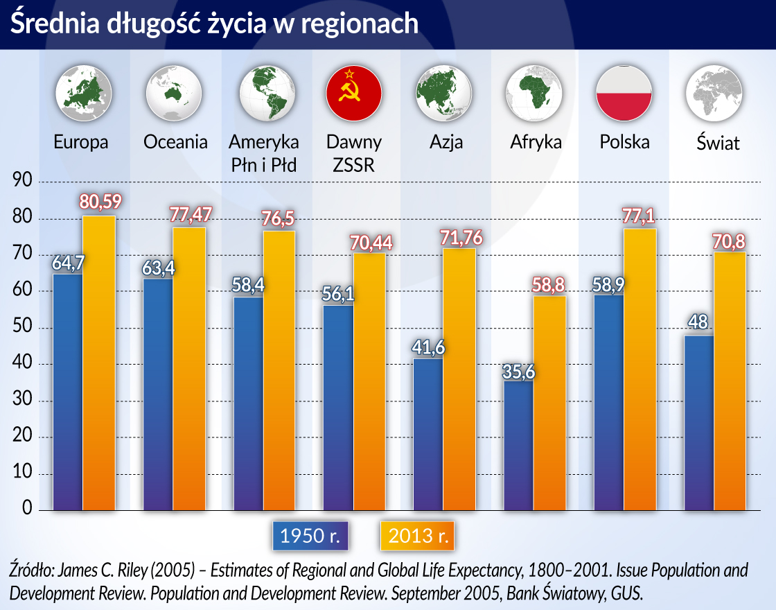 serwisy randkowe przyjazne dla opryszczki