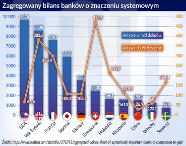 Uciec z Londynu, ale dokąd?