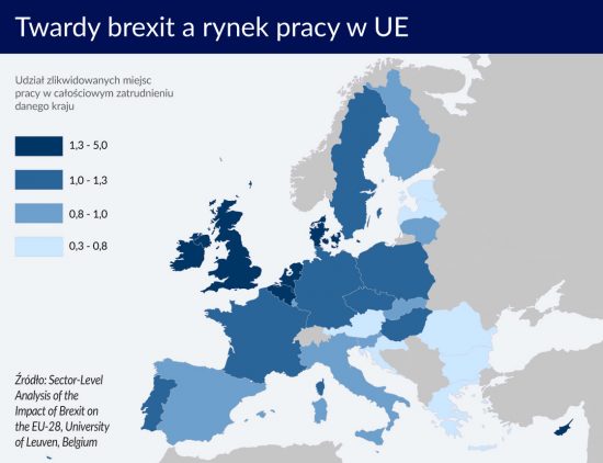 brexit konsekwencje