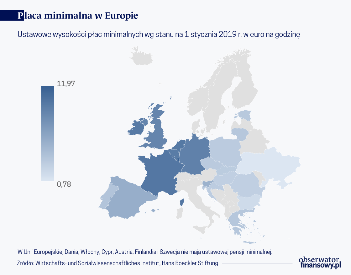 Wpływ płacy minimalnej na rynek pracy i gospodarkę