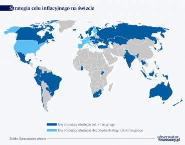 Trzy dekady strategii celu inflacyjnego