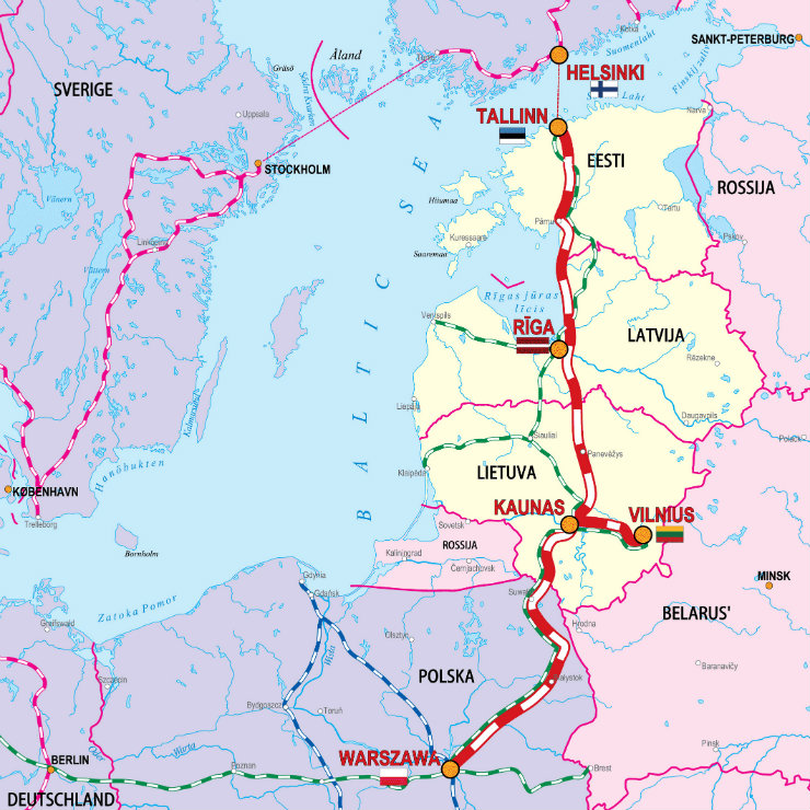 Rail Baltica with the European Union funding | Obserwator Finansowy ...