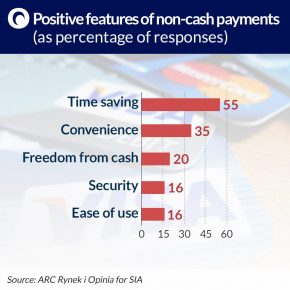 The payments market is in for a revolution