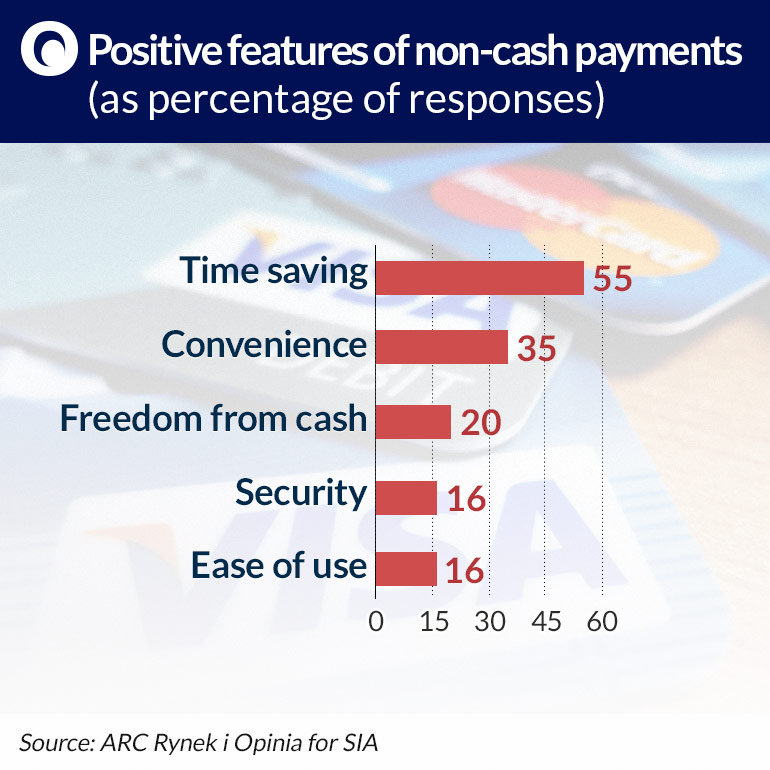 The payments market is in for a revolution