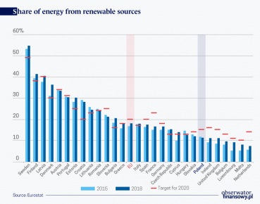 Far from the energy perpetuum mobile