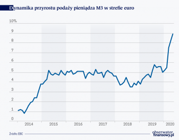 Niekonwencjonalna polityka na niespokojne czasy