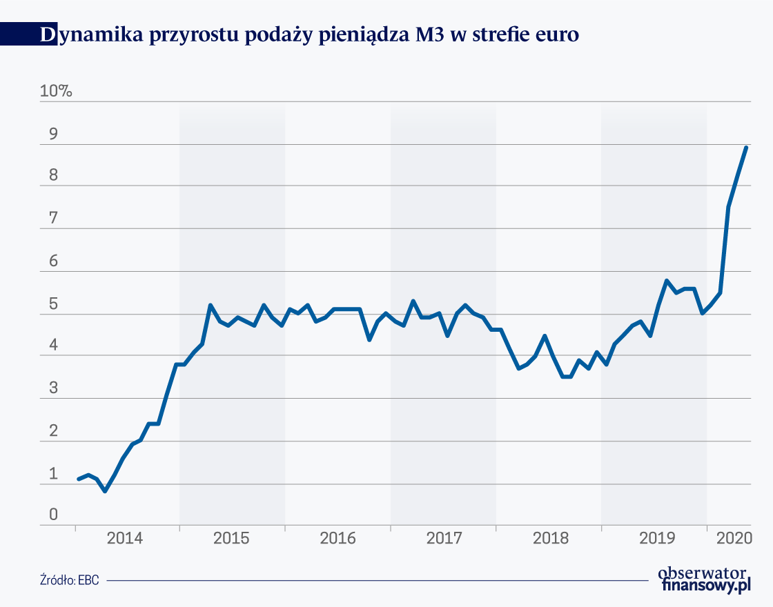 Niekonwencjonalna polityka na niespokojne czasy