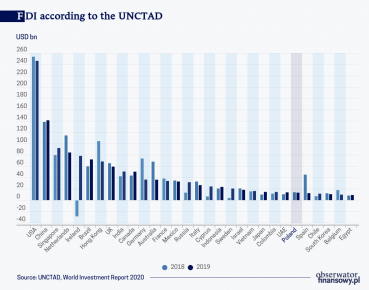 The global economy is becoming more local