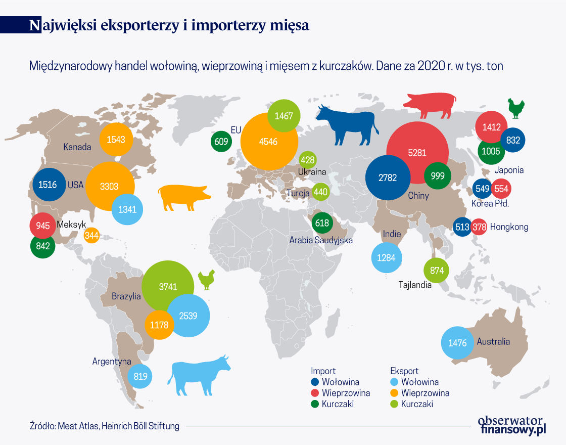 Granice globalizacji na talerzu