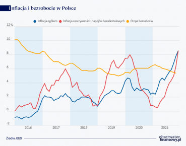 IV kadencja Rady Polityki Pieniężnej: narracja alternatywna